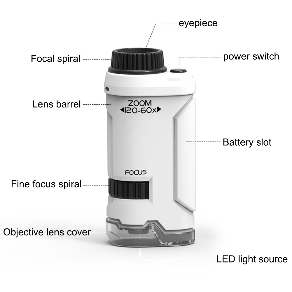 New 60x-120x Handheld Microsco - Kids Outdoor Microscope recension och pris